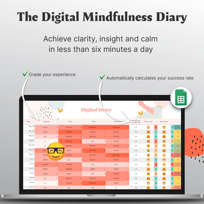The Digital Mindfulness Diary
