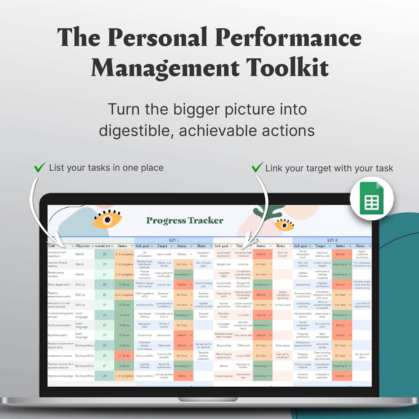 The Personal Performance Management Toolkit