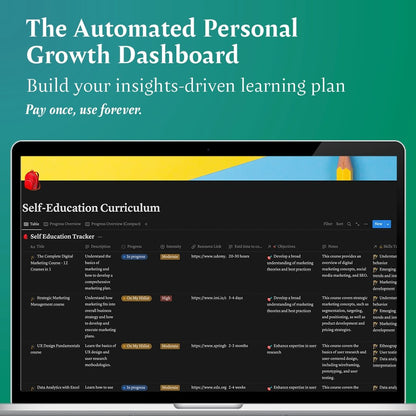 The Automated Personal Growth Dashboard